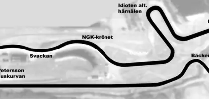 KM1 Vårrace på Ring Knutstorp med trackday